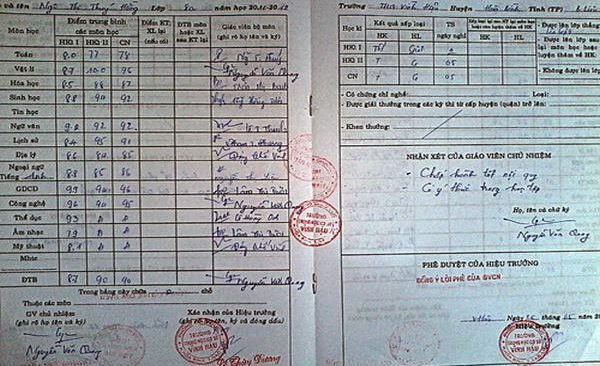Công chứng học bạ tại Hà Nội